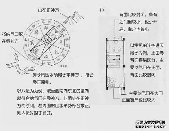 cP(gun)ϵ