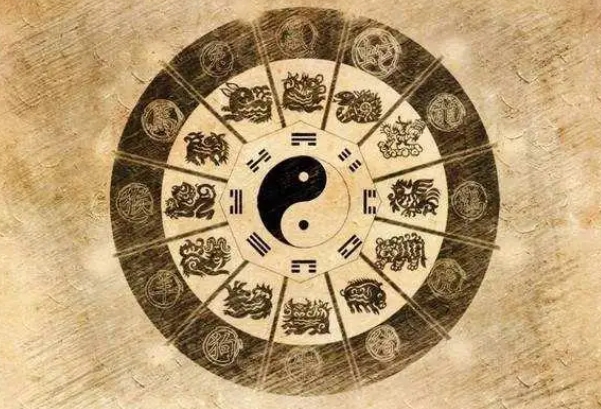 八字如何判斷日干的旺衰？
