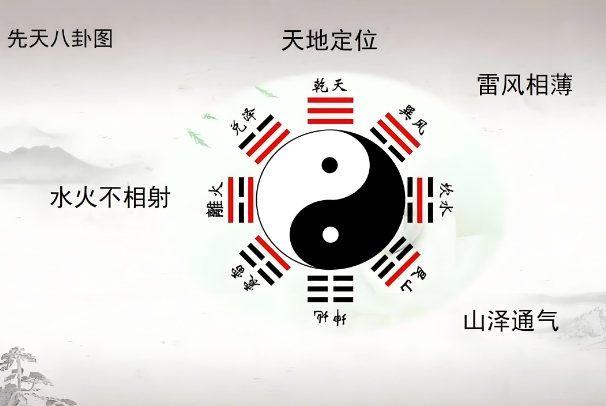八字定數(shù)看你天生適合什么事業(yè)？