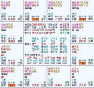 T(mn) 븸ĸmмҘI(y)