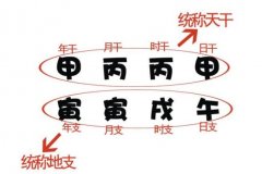如何計(jì)算日干支？公式是什么？