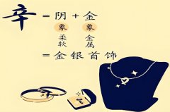 ĻͷО(zi)